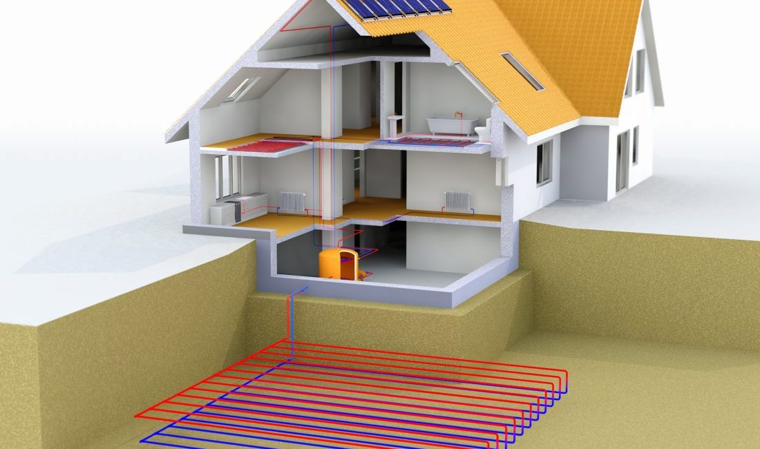 Your Geothermal Investment: Protected